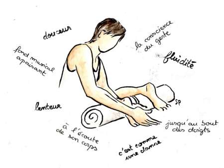 Photo ads/2029000/2029096/a2029096.jpg :  Massage stimulus