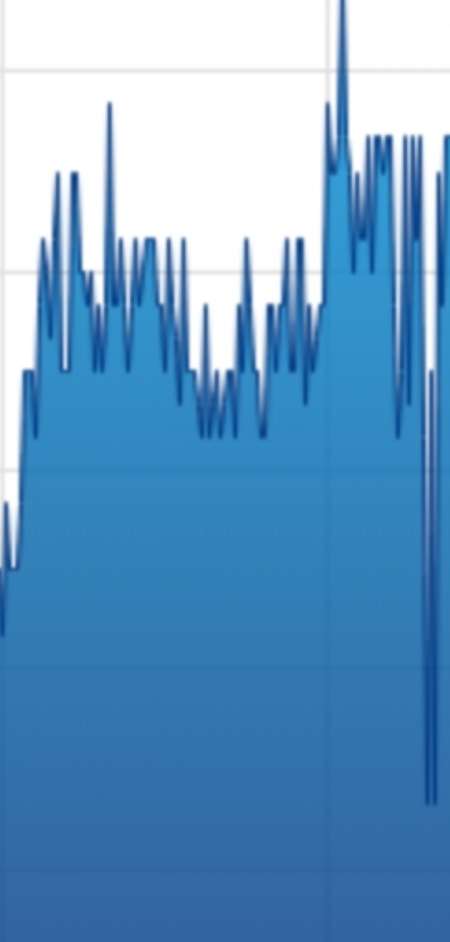 Photo ads/2067000/2067824/a2067824.jpg : Pour jeune femme