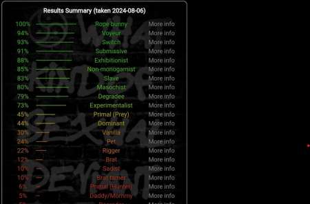 Photo ads/2636000/2636147/a2636147.png : Sexslave soumis a disposition du 28.03 au 10.04